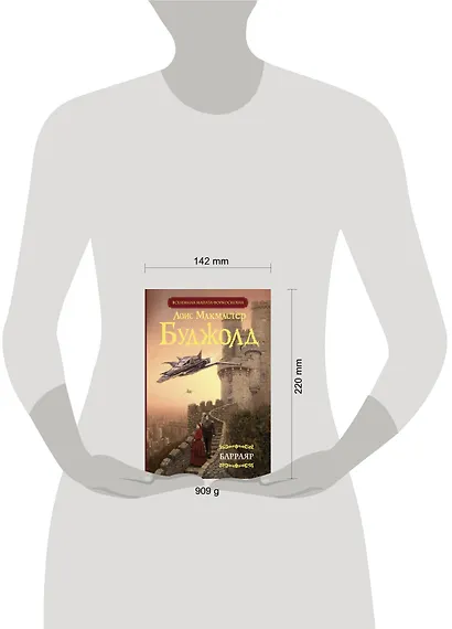 Барраяр - фото 3