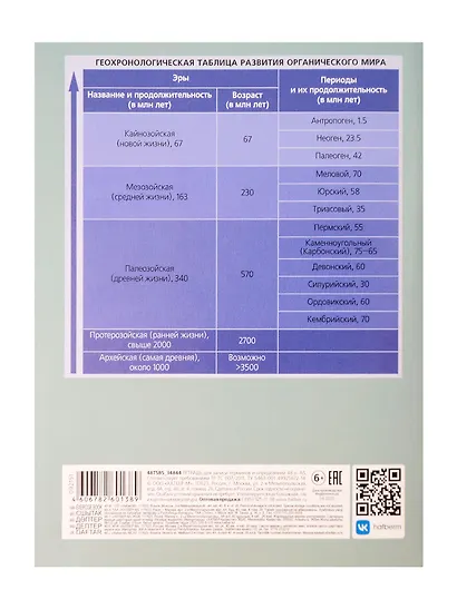 Тетрадь 48 листов "Биология" для записи понятий и формул - фото 2