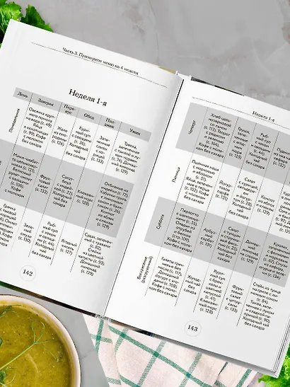 Стол №8. Меню при ожирении разной степени - фото 12