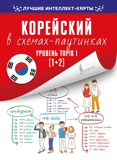 Корейский в схемах-паутинках. Уровень TOPIK I (1+2) - фото 1