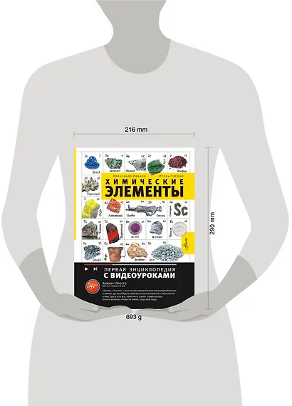 Химические элементы - фото 9