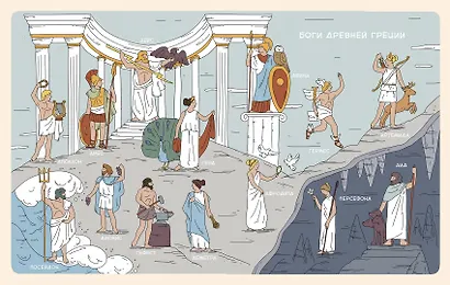 Древняя Греция - фото 5