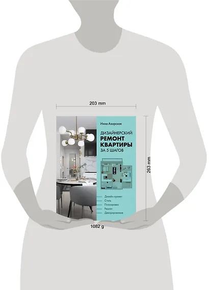 Дизайнерский ремонт квартиры за 5 шагов - фото 4