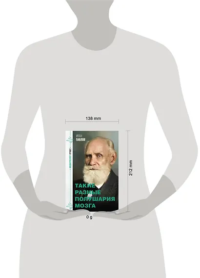 Такие разные полушария мозга - фото 4