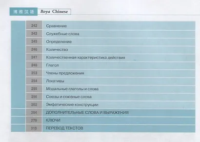 Курс китайского языка Boya Chinese. Базовый уровень. Ступень 1 - фото 5