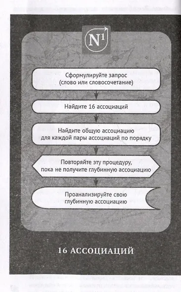 Karmacoach. Краткая версия - фото 3