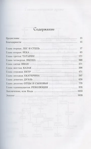 Русское - фото 3