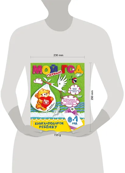 Мой первый год - фото 4