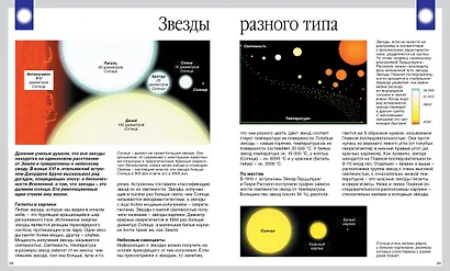 Тайны Вселенной - фото 6