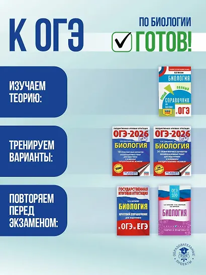 ОГЭ. Биология. Полный курс в таблицах и схемах для подготовки к ОГЭ - фото 8