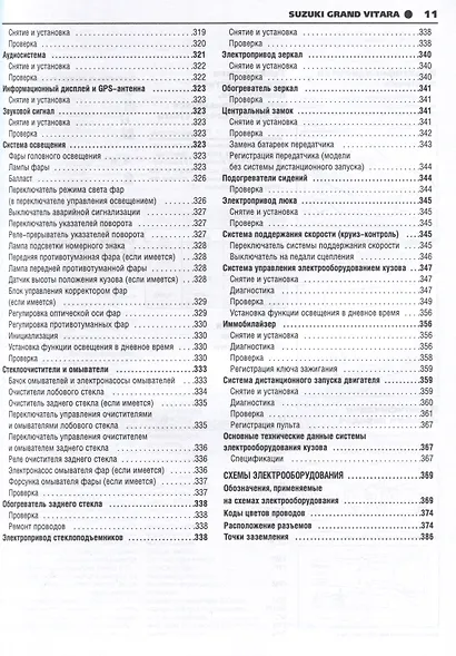 Suzuki Grand Vitara c 2005 г. Бензиновые двигатели DOHC 1.6, 2.0, ч/б фото. Руководство по ремонту. Школа Авторемонта - фото 6