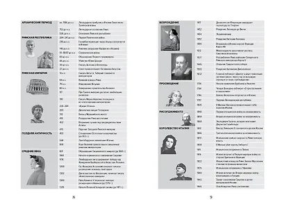 Владыки мира: Краткая история Италии от Древнего Рима до наших дней - фото 10