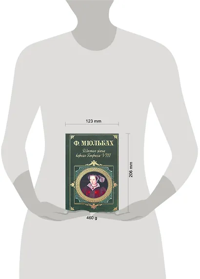 Шестая жена короля Генриха VIII - фото 2