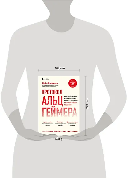 Протокол Альцгеймера. Первая научная программа, позволяющая сохранить когнитивные функции мозга, и восстановить утраченные прежде навыки - фото 4