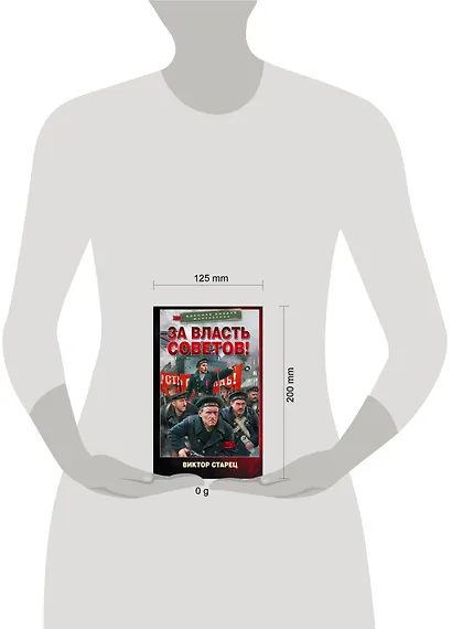 За власть Советов! - фото 3