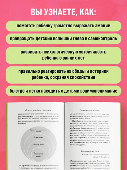 Детские истерики, гнев, обиды. Как научить ребенка справляться с сильными эмоциями - фото 5