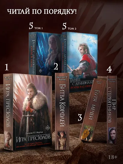 Игра престолов - фото 5