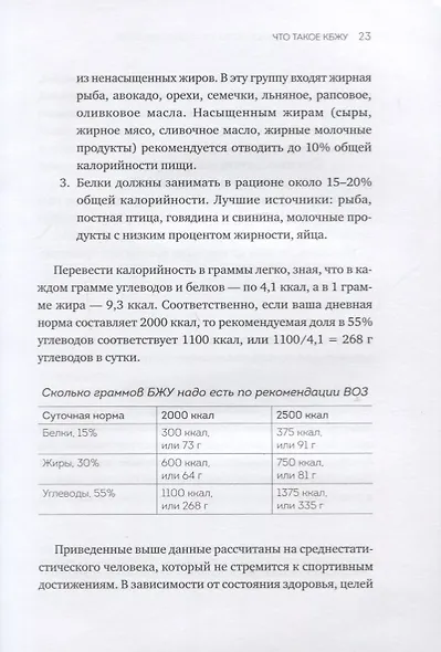 Книга зожника. Физкультура, питание и здравый смысл - фото 6