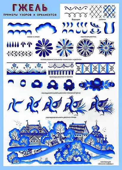 Гжель. Примеры узоров и орнаментов 50 х 69 - фото 1