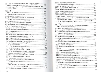 Основы малого и среднего предпринимательства: Практическое пособие - фото 5