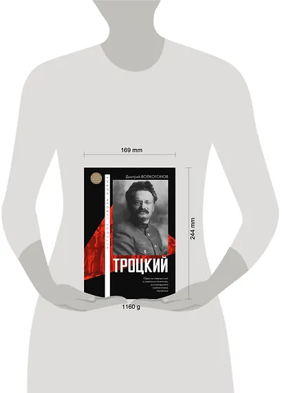 Троцкий - фото 4