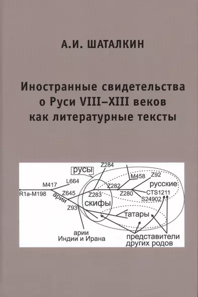 Иностранные свидетельства о Руси VIII-XIII веков как литературные тексты - фото 1