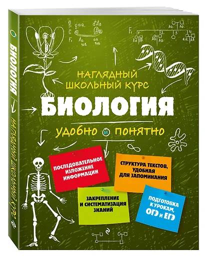 Подготовка к урокам, ОГЭ и ЕГЭ. Биология. Наглядный школьный курс - фото 3