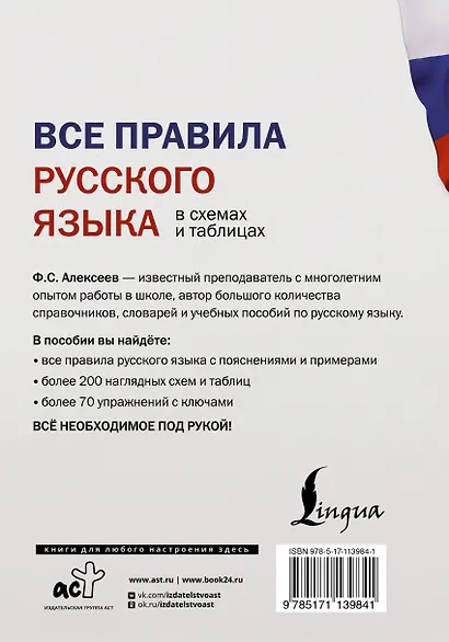 Все правила русского языка в схемах и таблицах - фото 2