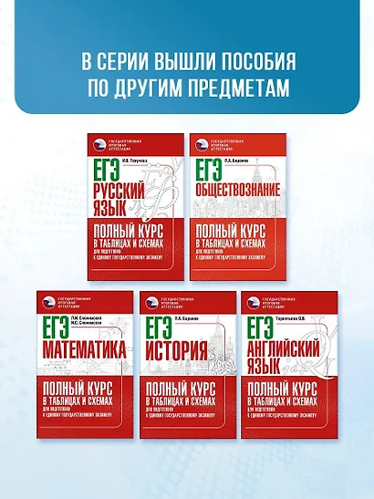 ЕГЭ. Обществознание. Полный курс в таблицах и схемах для подготовки к ЕГЭ - фото 10