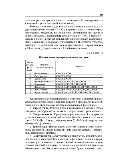 Репетитор по биологии для старшеклассников и поступающих в вузы - фото 14