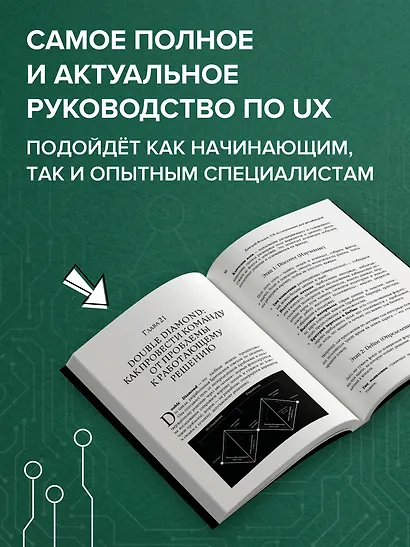 UX-исследования для дизайнеров. Дизайн основанный на фактах - фото 7