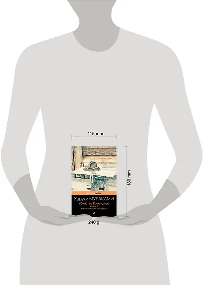 Убийство Командора. Книга 2. Ускользающая метафора (ПБ) - фото 10