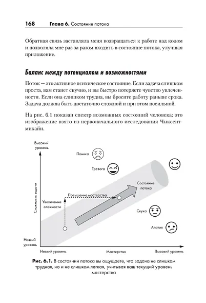 Искусство чистого кода - фото 15