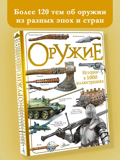 Оружие - фото 3