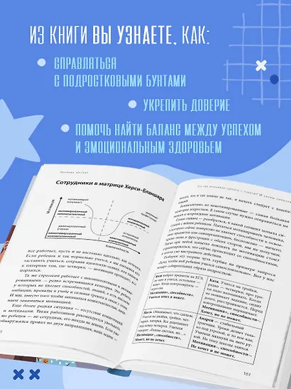 Чертова школа! Как перестать мучиться из-за учебы - фото 7