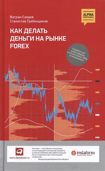Как делать деньги на рынке Forex. 5 -е изд. - фото 2