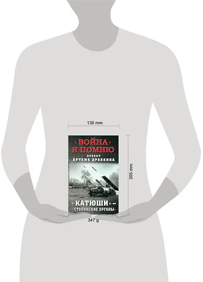 «Катюши» – «Сталинские органы» - фото 4
