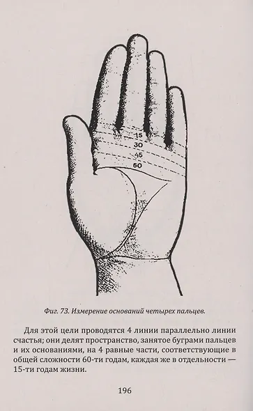 Введение в хиромантию - фото 3