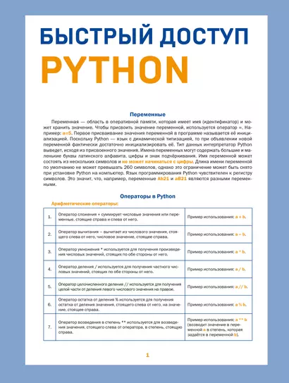 Быстрый доступ. Python: советы, функции, подсказки. Шпаргалка-буклет для начинающих (215х285 мм, 6 полос компактного буклета в европодвесе) - фото 1