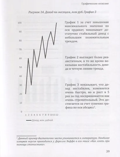 Манипуляции информацией в бизнесе - фото 4