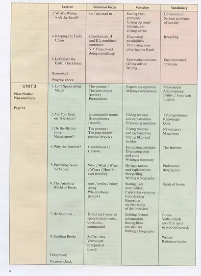 Enjoy English Английский с удовольствием Английский язык 8 класс Учебник - фото 3