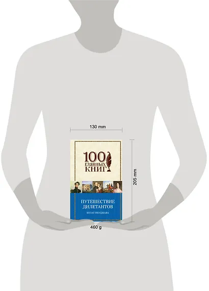 Путешествие дилетантов. Стихотворения - фото 4