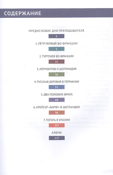 Далёкое и близкое. Учебное пособие по чтению для студентов-инофонов. Уровни В1–В2 - фото 3