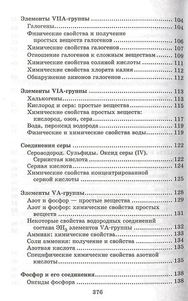 Химия. Весь школьный курс в таблицах, определениях и схемах - фото 5