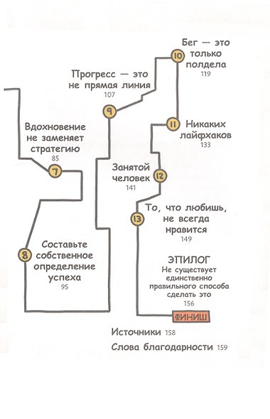 Я ненавижу бег, и у вас тоже получится: как начать бегать, как не бросить и как придать смысл этой иррациональной страсти - фото 3