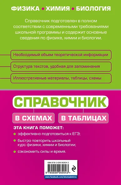 Справочник в схемах и таблицах: физика, химия, биология - фото 2
