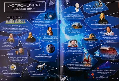 Динозавры. Космос. 4D Энциклопедии в дополненной реальности (комплект из 2 книг) - фото 2