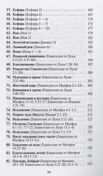 Наставь в начале пути - фото 4