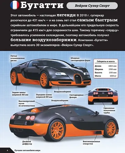 Лучшие автомобили мира. Энциклопедия - фото 3