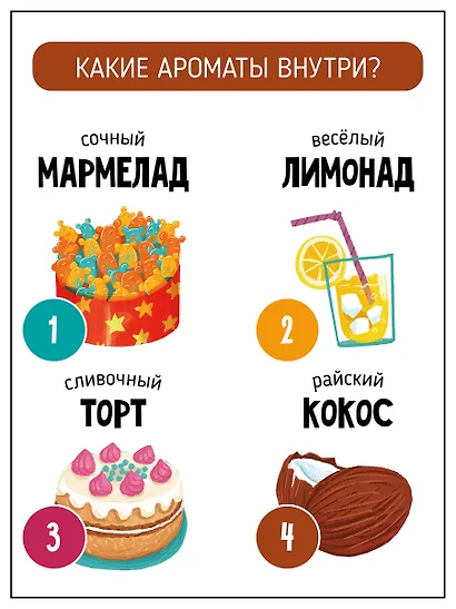 Ароматная книга "Вкусный День Рождения" - фото 5